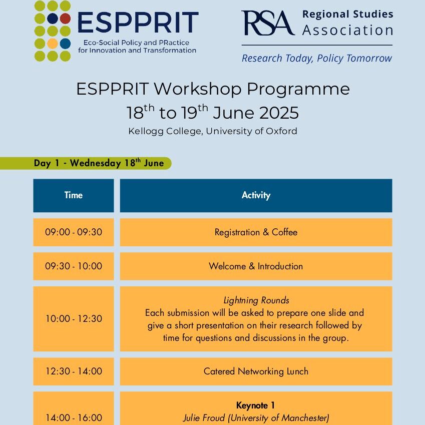 ESPPRIT 3